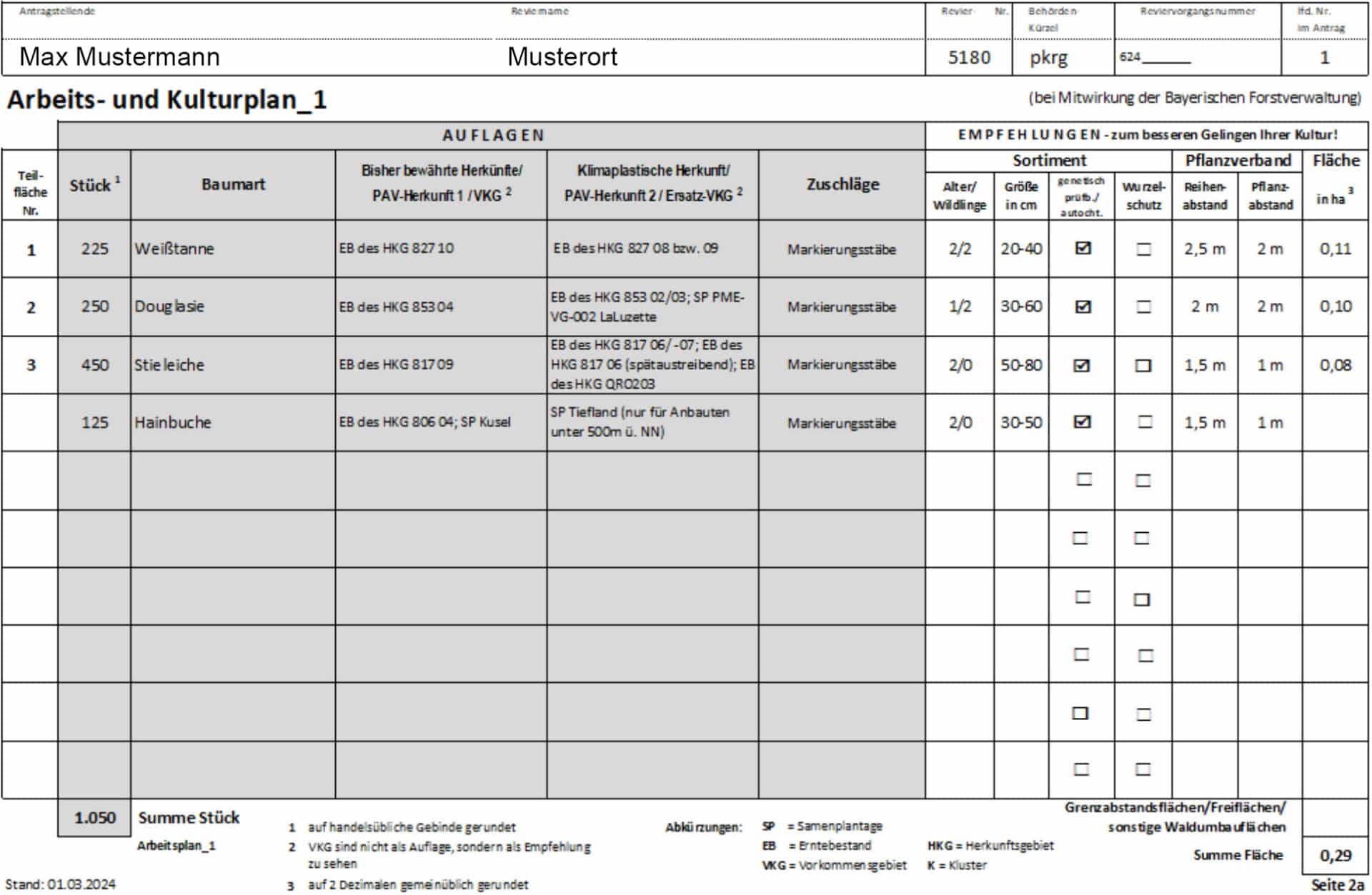 Arbeits- und Kulturplan_1